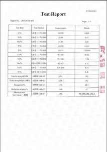 Giấy chứng nhận cho S31254